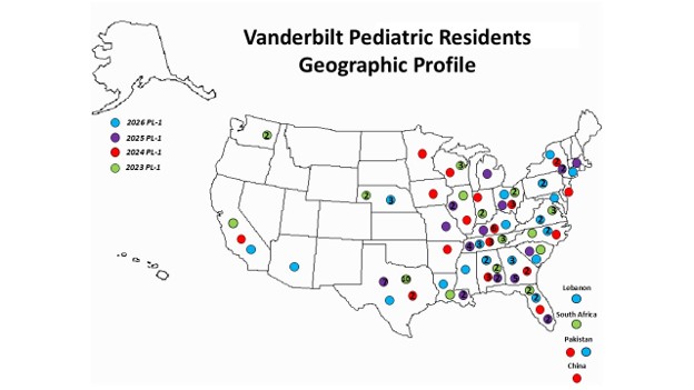Vanderbilt Pediatric Residents Geographic Profile